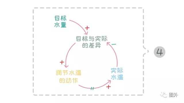 为什么说“茶”是大不列颠崛起的原因