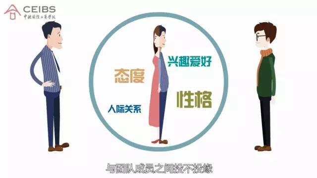 4分钟看懂：哪种类型的领导更得人心？女汉子还是暖男？ | 动画微课堂