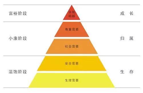 再看拼多多：制造强国+超级流量平台=山寨品牌大国？