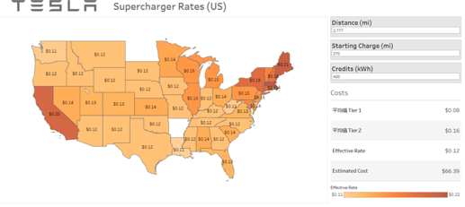特斯拉超充收费之后，这款App会帮你算出跑趟长途该交多少电费