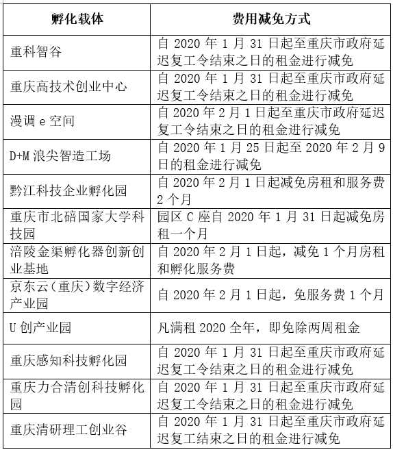 疫情特别报道|东风小康捐赠价值约500万元车辆驰援湖北；零壹空间科技集团捐款53万余元