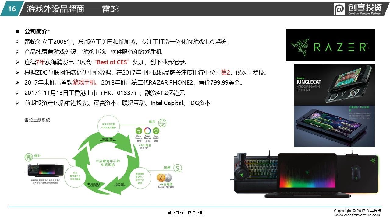 追求极致——创享投资2018游戏电脑及外设研报