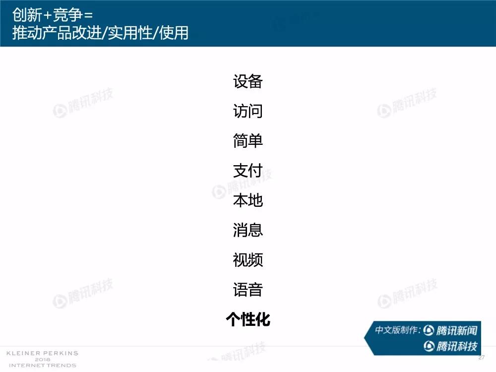 【完整版】2018互联网女皇趋势报告：全球互联网用户出现个位数增长