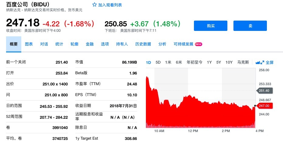 最前线｜陆奇走后百度首份财报：总营收达260亿元，AI业务占比增长