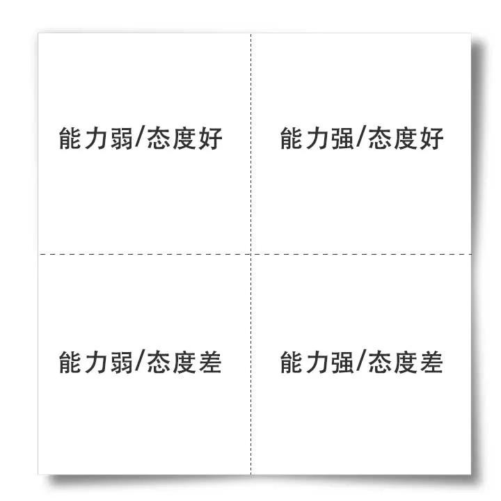 思维混乱 是因为大脑没有结构