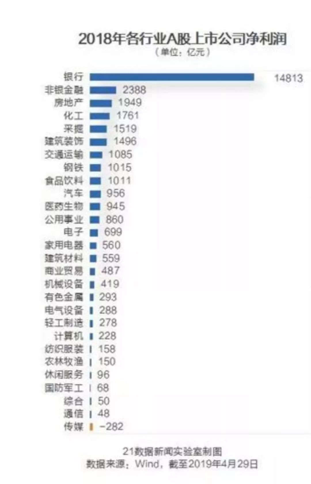 中国电影这十年：烂片死去，英雄老矣