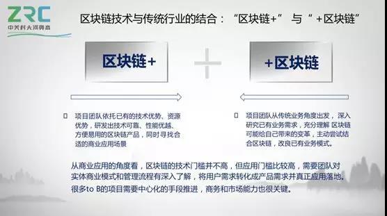 大河资本合伙人李荣阁：从传统VC的角度看区块链的投资机会 