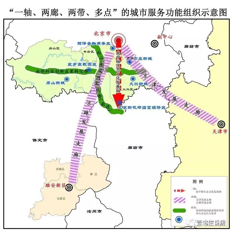 北京南城计划里的环京：北京新机场与永清成重点