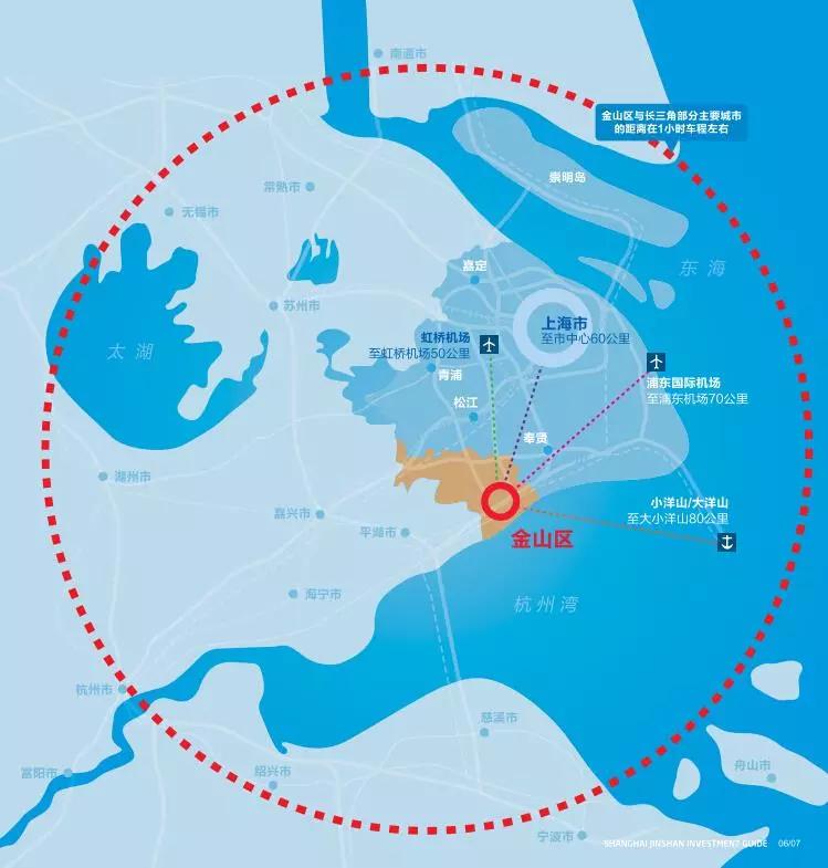 金山和昆山距离上海市中心的距离差不多,一个是沪浙交界,一个是沪苏