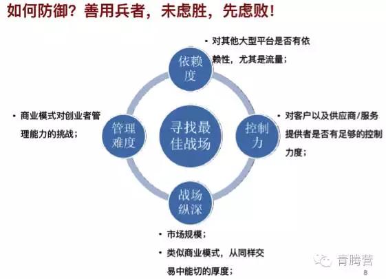 朱啸虎：滴滴、映客、ofo、饿了么是如何成为行业独角兽的？