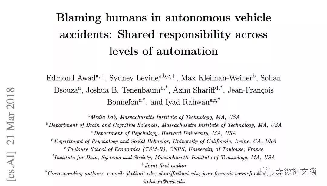 无人车致命车祸，人、车谁来背锅？MIT问了2583个人给出了这份政策研究