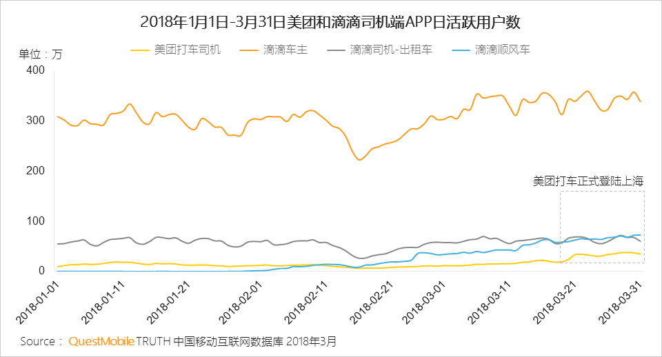 还在说互联网下半场？微信小程序、终端入口、用户下沉带来新流量