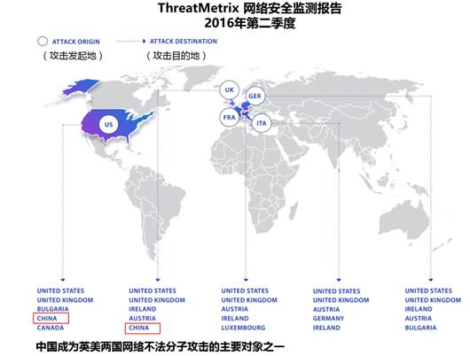 我的哥！中国商户已成全球网络欺诈分子的主要目标