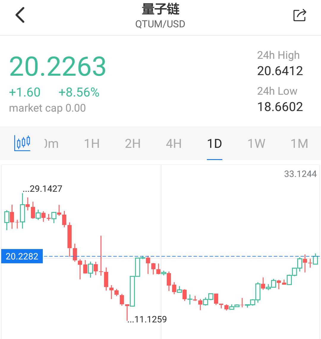 帅初的变形记：从穷博士到争议缠身的60亿身家CEO