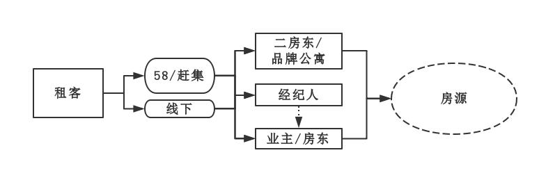 real+estate (1).png
