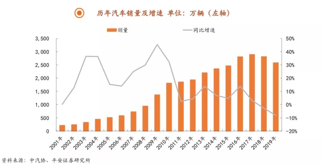 复工第一天，宝马连开3场直播，经销商纷纷来打卡