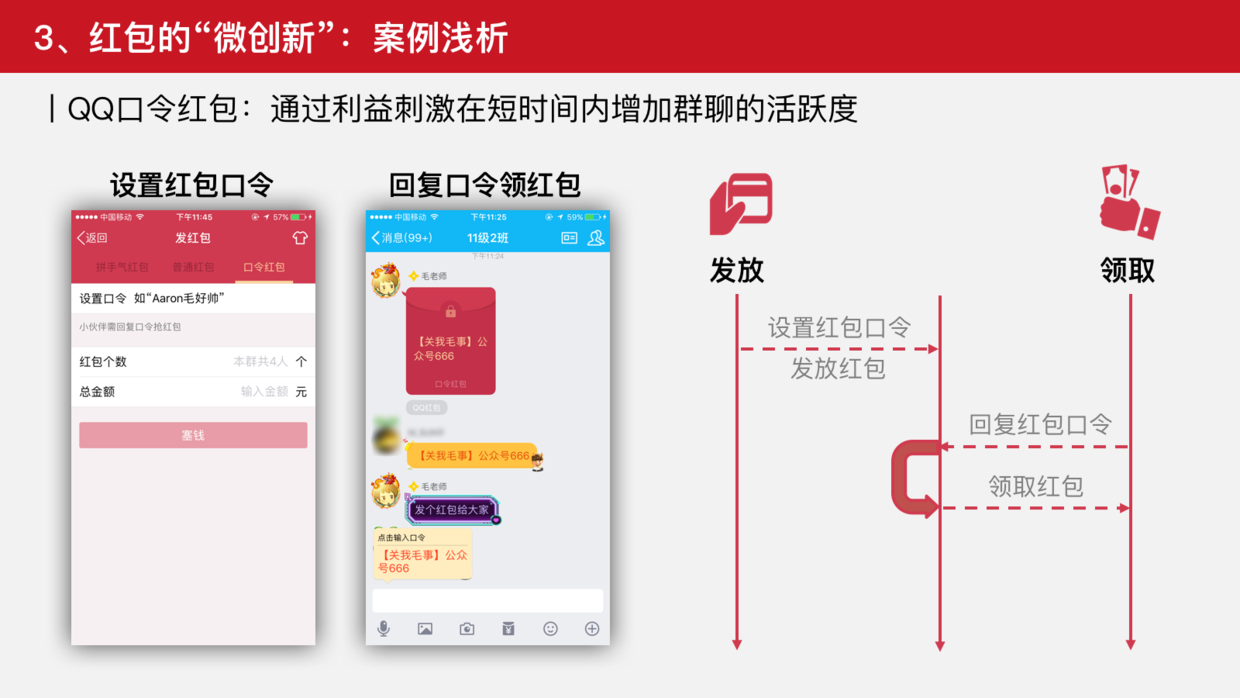 从0到∞，谈谈红包类产品的设计之道 | 竞品分析