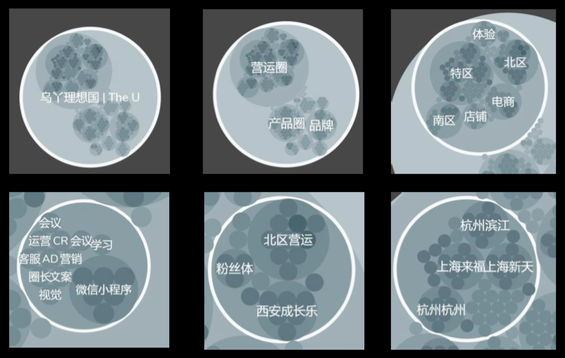 年轻员工追求使命感、管理者变革无方，「我斜杠」探索面向未来的组织方式 | 组织创新系列