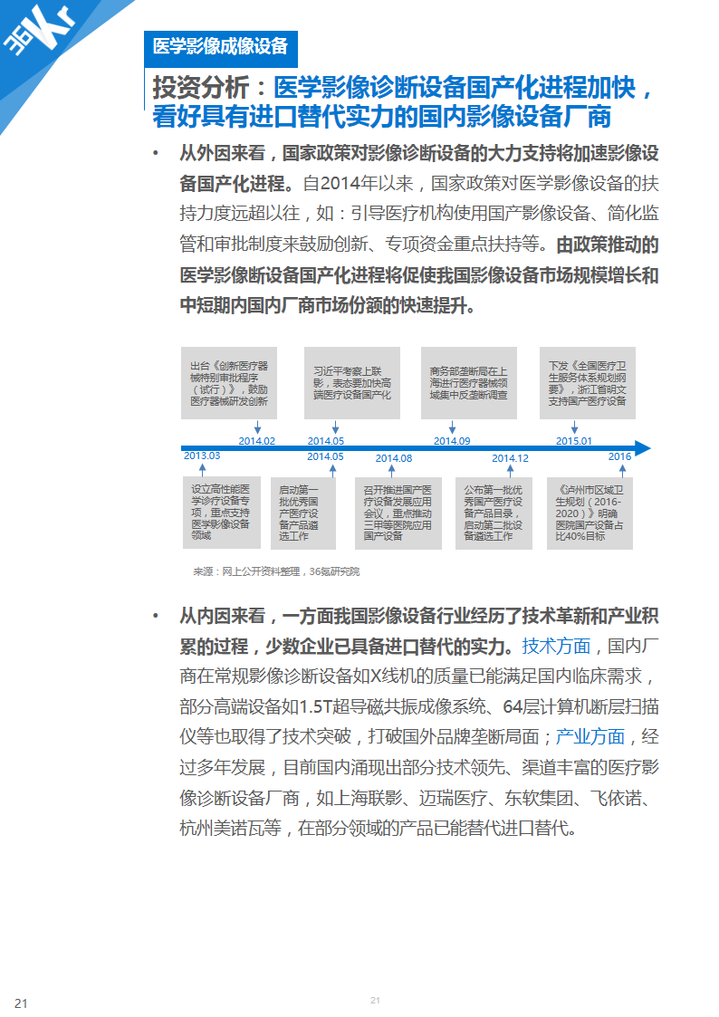 【行研】医学影像，成像蓝海——医学影像行业研究报告