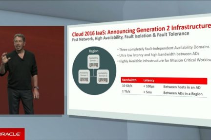 甲骨文推出新一代云计算基础设施，挑战亚马逊 AWS