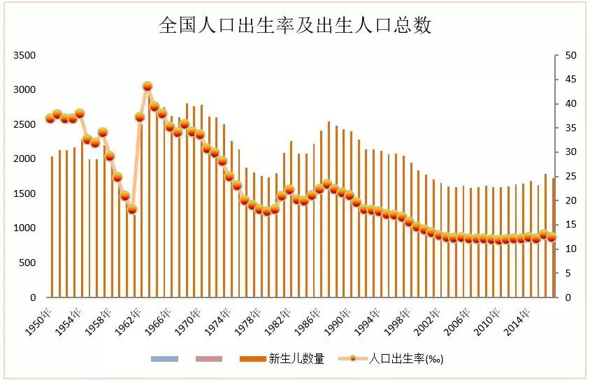 欧阳捷：商业需要更有思想的操盘手