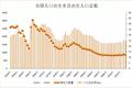欧阳捷：商业需要更有思想的操盘手