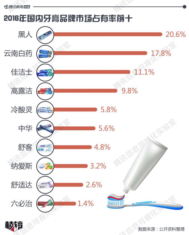 两面针迷途