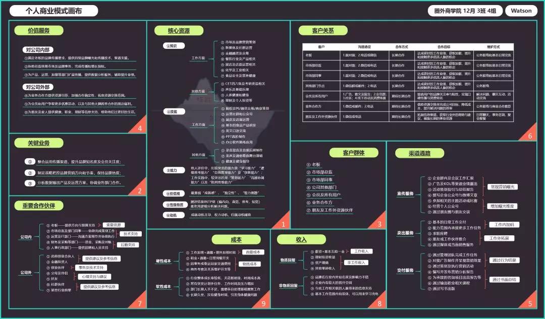 2018年职业教育的3大结构性机会