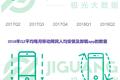 第二季度APP榜：拼多多渗透率达淘宝一半，抖音6月DAU破亿