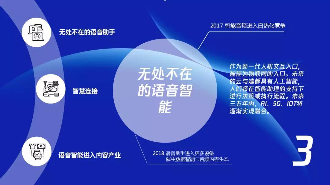 大江大海2018：冲浪科技之巅不可错过的十大数字前沿趋势