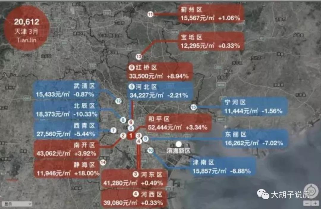 哪个城市涨最多?18座热门城市房价地图（5月版）