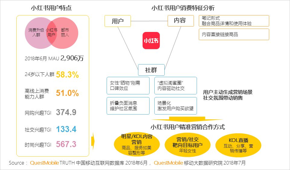 中国移动互联网2018半年大报告：上市潮背后的“存量江湖”争夺战