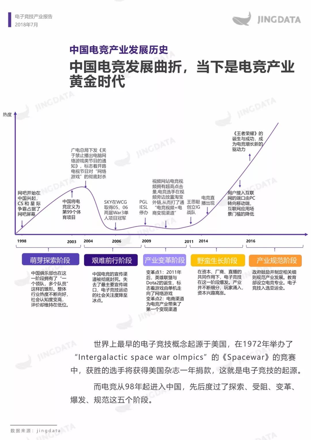 电子竞技产业报告：市场规模增长趋缓，移动端增长成趋势，如何布局下一个价值点？