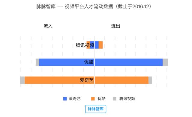 拐点之年，哪些大事即将发生？ |  2018年泛娱乐行业洞察报告