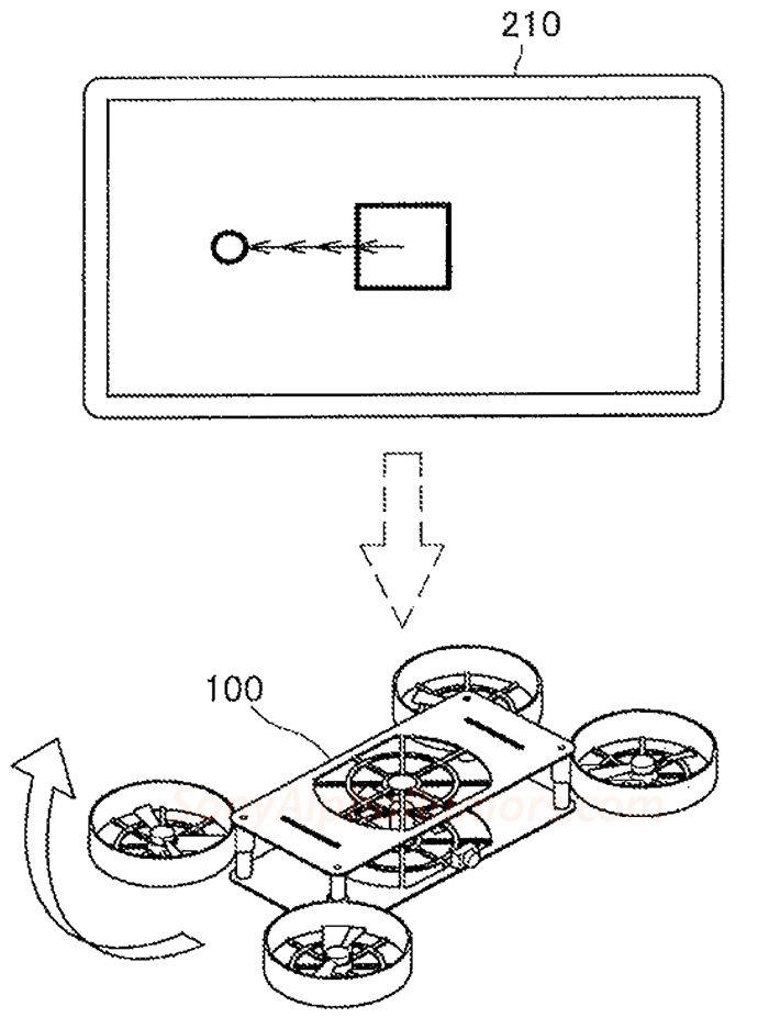 索尼再有新专利，这次竟是可以和触摸屏合体的四轴折叠无人机？