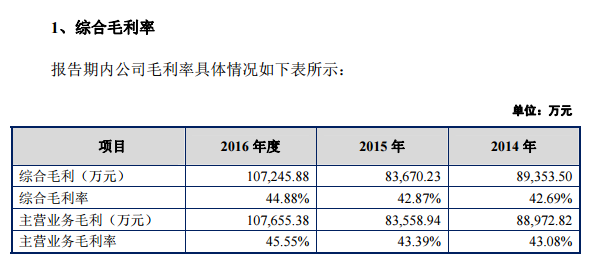 香飘飘靠卖奶茶一年收入20亿，十亿杯能不能帮它IPO？ | IPO观察