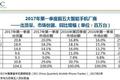 vivo成为2018年世界杯赞助商，国产手机品牌的体育营销正流行