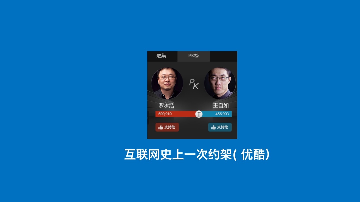 内容运营进行话题策划的正确姿势！