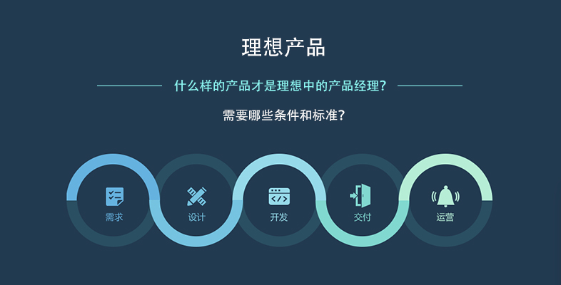 做了那么多产品，哪个是你最走心的？