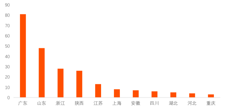 科技战“疫”：互联网医疗借势破局