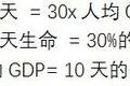 病毒时期的概率