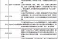 深度解析上汽通用「车联网2025战略」：看似「传统」的整车厂要怎么做「互联网汽车」？