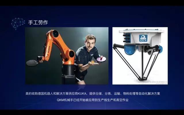 创意是人类独有？不！机器人的创意才是无限的