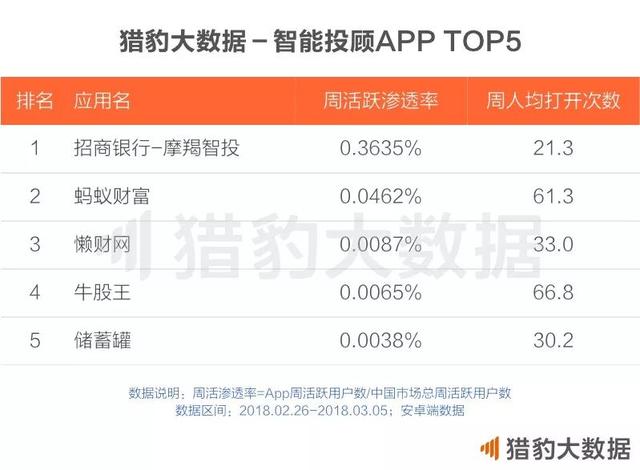 2018中国人工智能报告： AI+垂直领域全面绽放，谁在领跑？