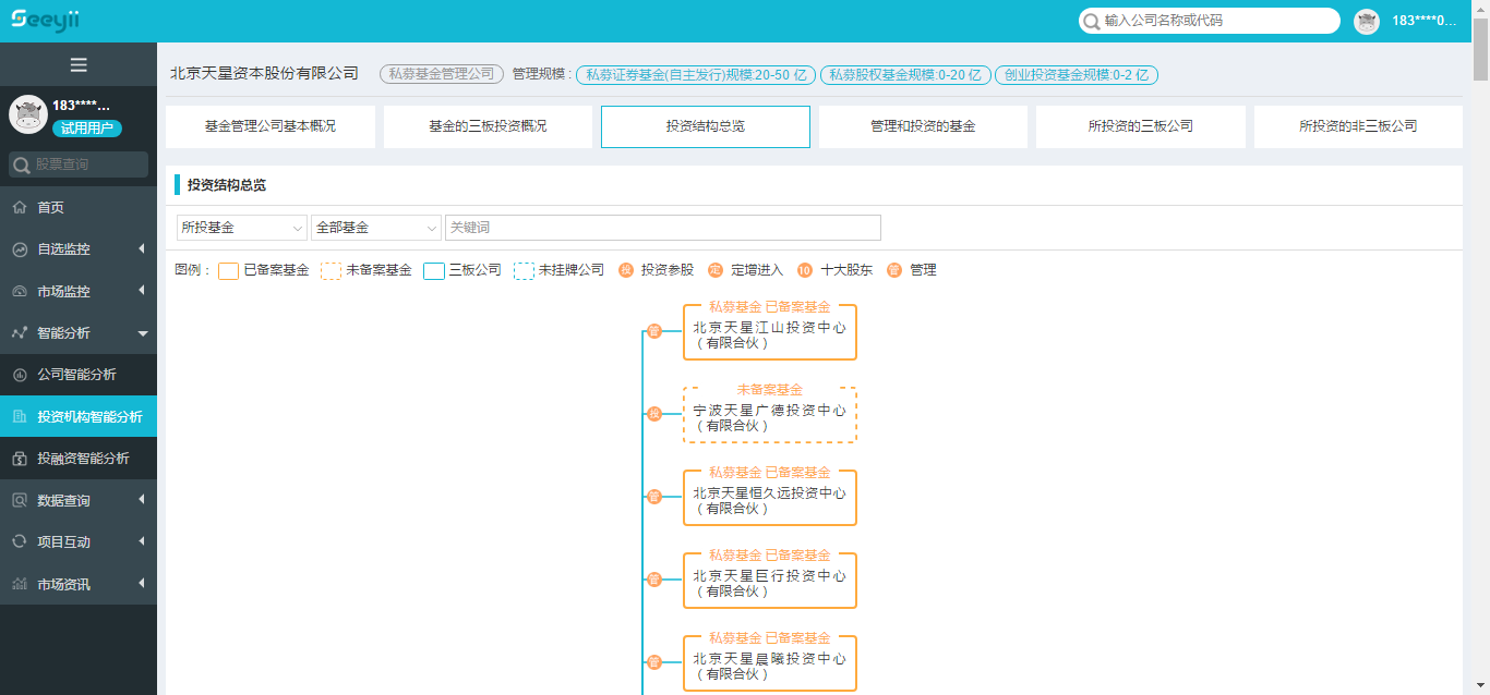 搭建多层次资本市场数据库，「视野金服」要做中国版Capital IQ