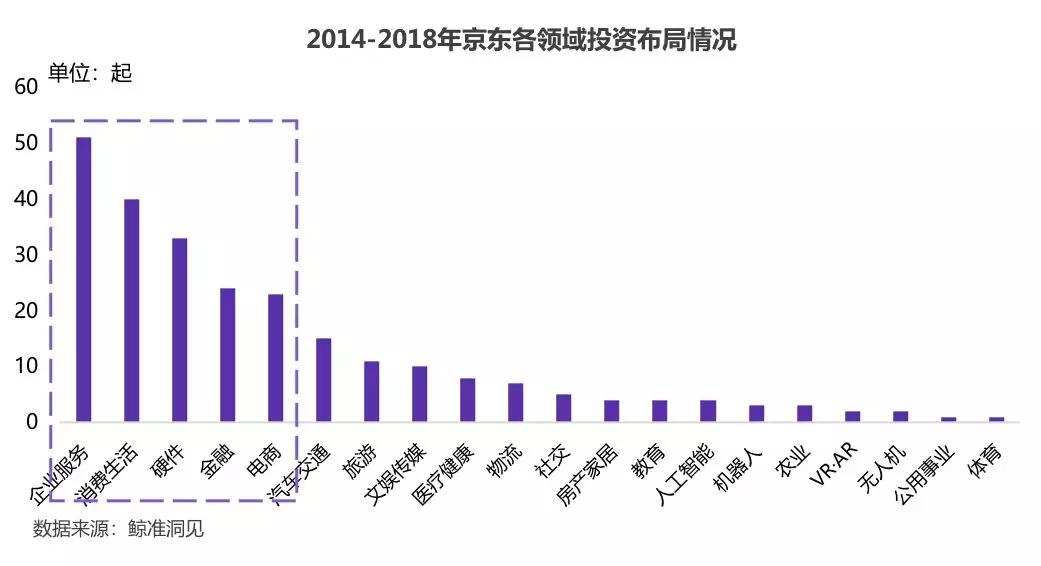 未来可期-新消费时代的思与变
