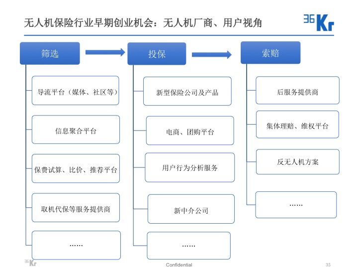 幻灯片35.jpg