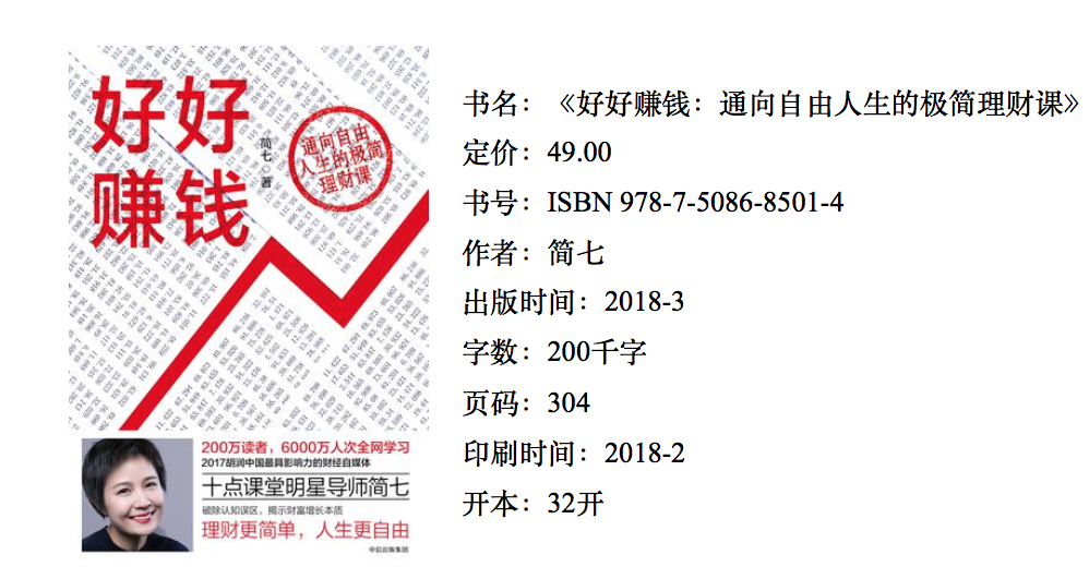 36氪领读 | 人生第一桶金：“月光”是理财道路上的一只拦路虎