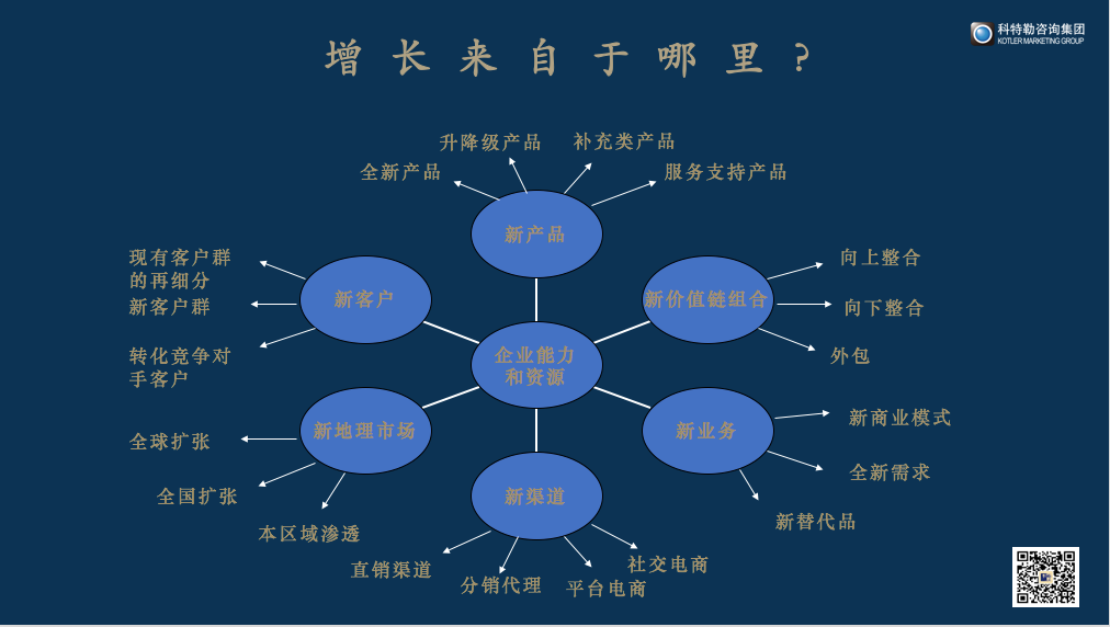 消费者变了：疫情黑天鹅催生五种新消费模式