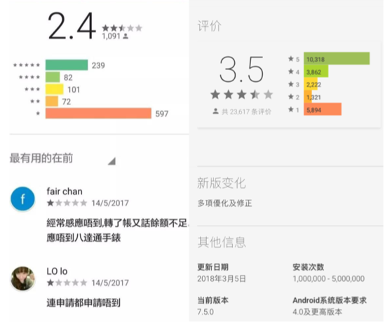 在香港，支付宝和微信支付多了一个对手